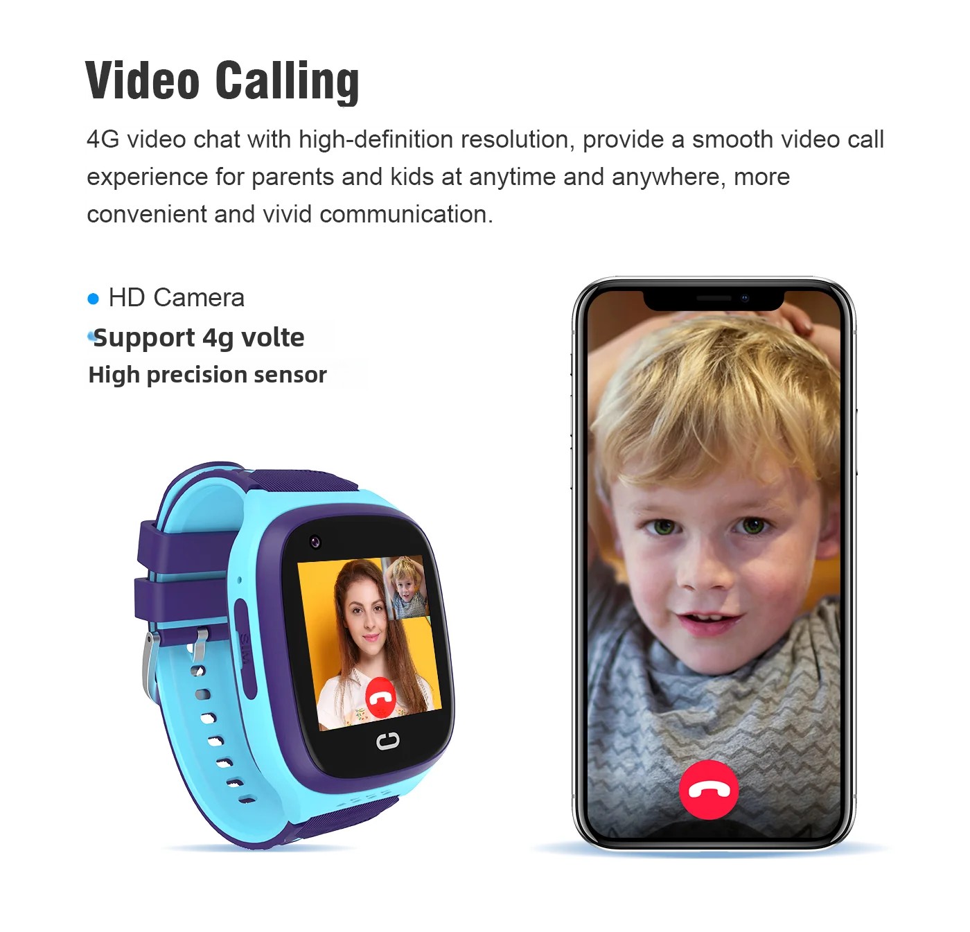 4G Kids Smartwatch SOS Waterpr - Fall Detection Watch review and price