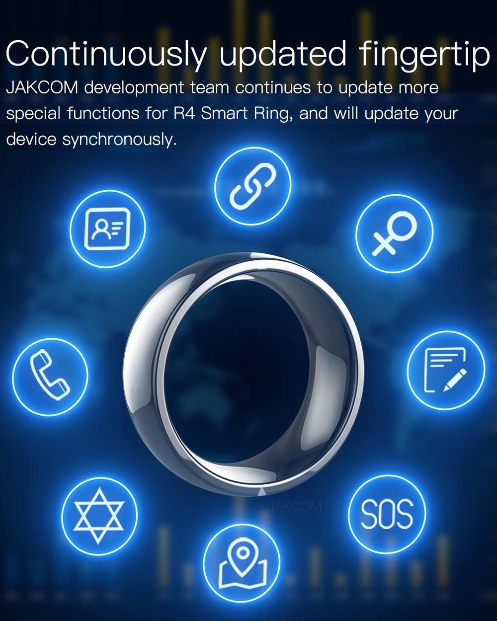 NFC Smart Ring New RFID Techno - Smart Ring Nfc Pay review and price